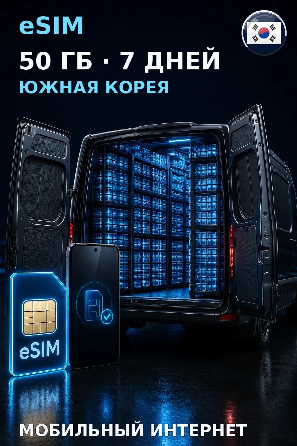 eSIM Южная Корея — 50 ГБ, 7 дней — интернет
