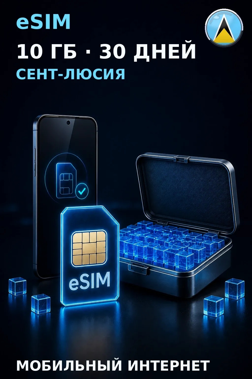 eSIM Сент-Люсия — 10 ГБ, 30 дней — интернет